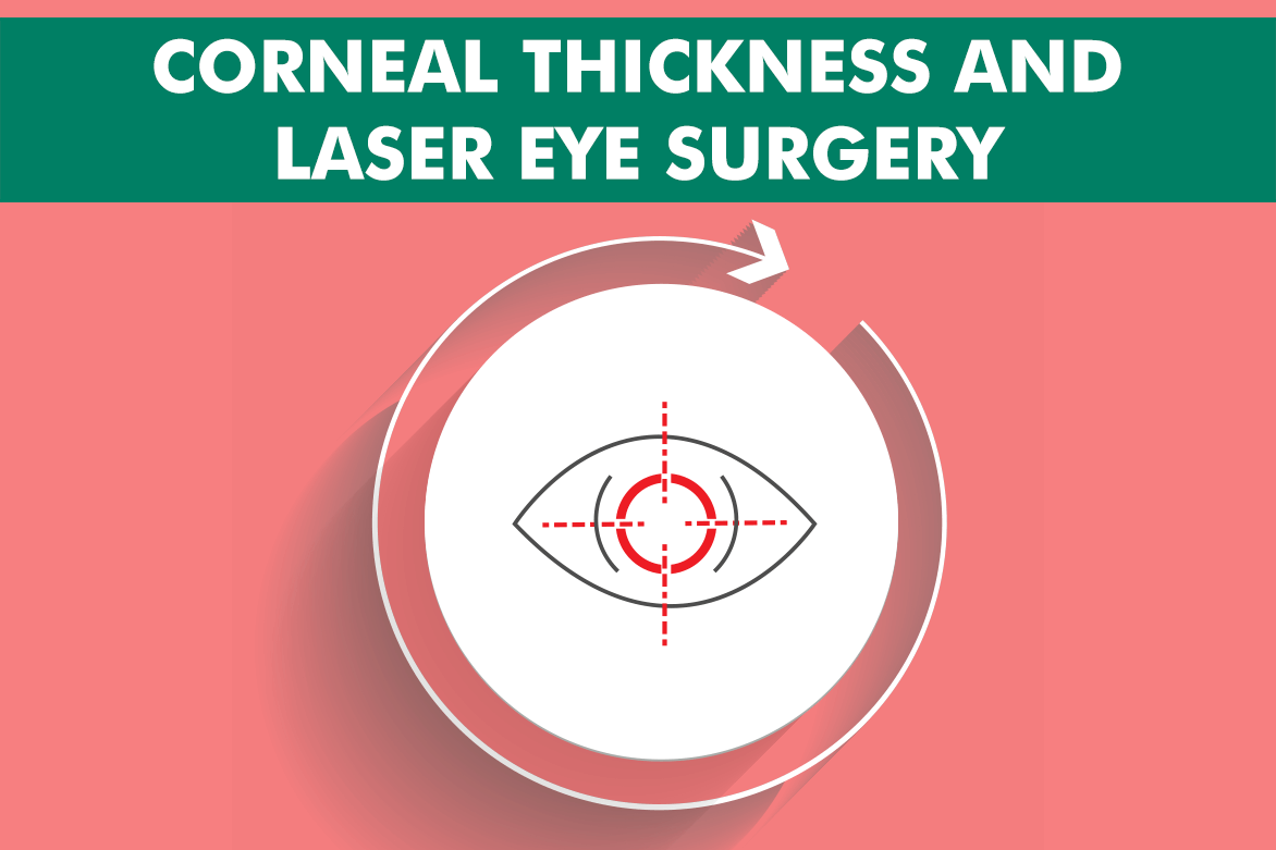 Corneal thickness importance in laser eye surgery